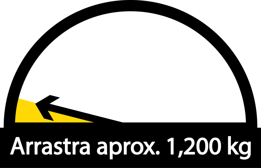 medidor configurado aprox 1.2 k