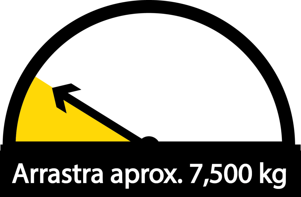 medidor configurado aprox 7.5 k