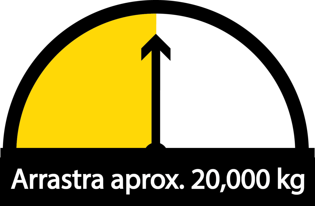 medidor configurado aprox 20 k