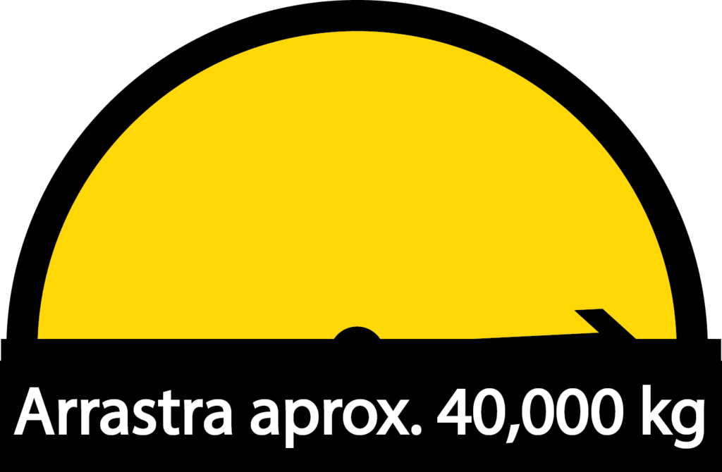 medidor configurado aprox 40 k