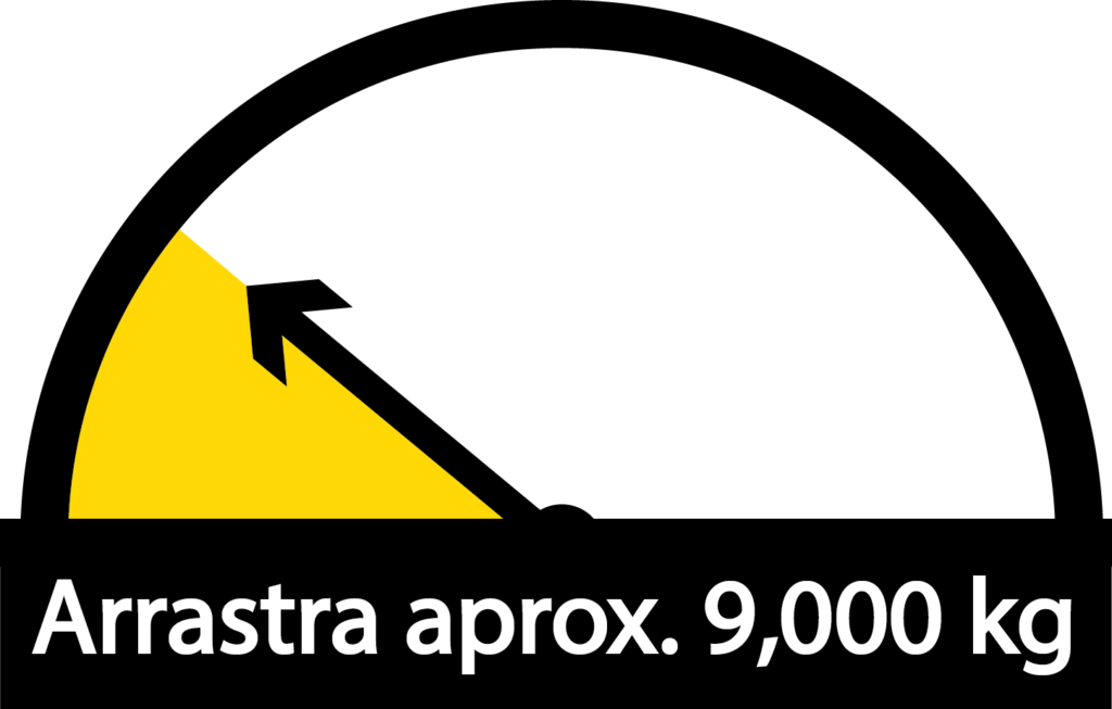 medidor configurado aprox 9 k