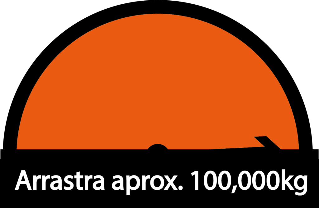 medidor configurado aprox 100 k