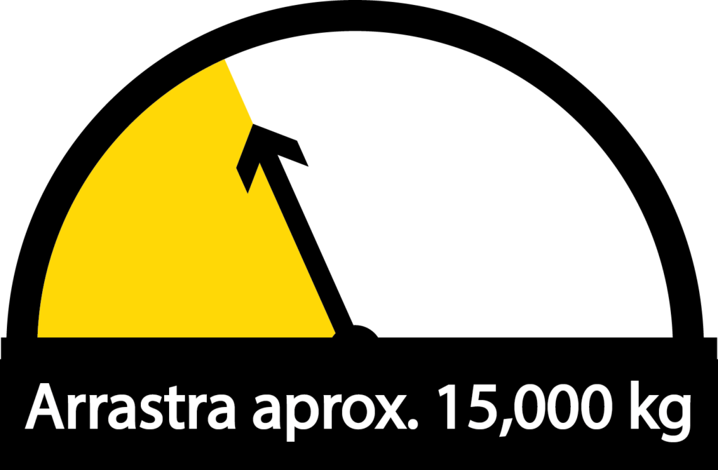 medidor configurado aprox 15 k