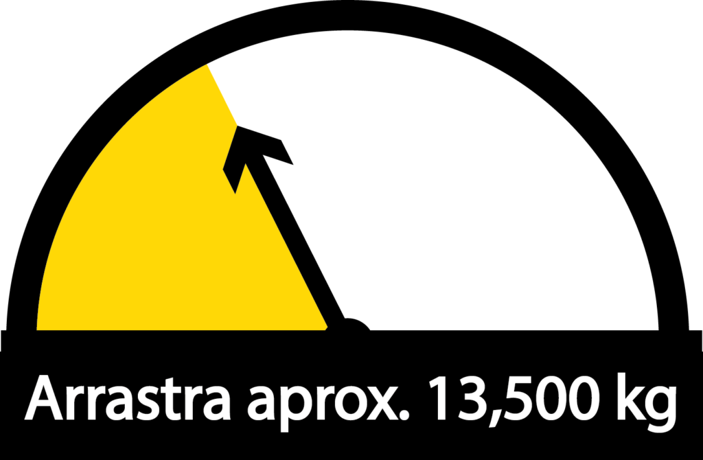 medidor configurado aprox 13.5 k